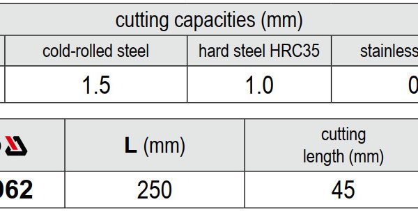 Kìm Cắt Tôn YATO YT-1962 – Lưỡi Thép CrMo, Răng Cưa, Dài 250mm, Cắt Tôn, Đồng, Thép Không Gỉ Kìm Cắt Tôn YATO YT-1962 – Lưỡi Thép CrMo, Răng Cưa, Dài 250mm, Cắt Tôn, Đồng, Thép Không Gỉ