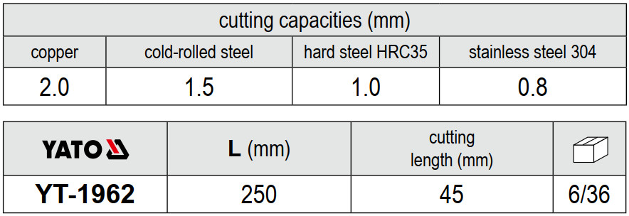 Kìm Cắt Tôn YATO YT-1962 – Lưỡi Thép CrMo, Răng Cưa, Dài 250mm, Cắt Tôn, Đồng, Thép Không Gỉ Kìm Cắt Tôn YATO YT-1962 – Lưỡi Thép CrMo, Răng Cưa, Dài 250mm, Cắt Tôn, Đồng, Thép Không Gỉ