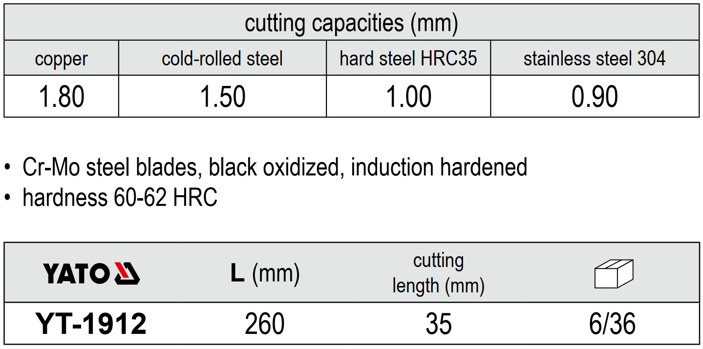 Kìm Cắt Tôn YATO YT-1912 – Lưỡi Thép CrMo, Tăng Lực Cắt, HRC 60-62, Dài 260mm, Cắt Tôn, Đồng, Thép Không Gỉ Kìm Cắt Tôn YATO YT-1912 – Lưỡi Thép CrMo, Tăng Lực Cắt, HRC 60-62, Dài 260mm, Cắt Tôn, Đồng, Thép Không Gỉ