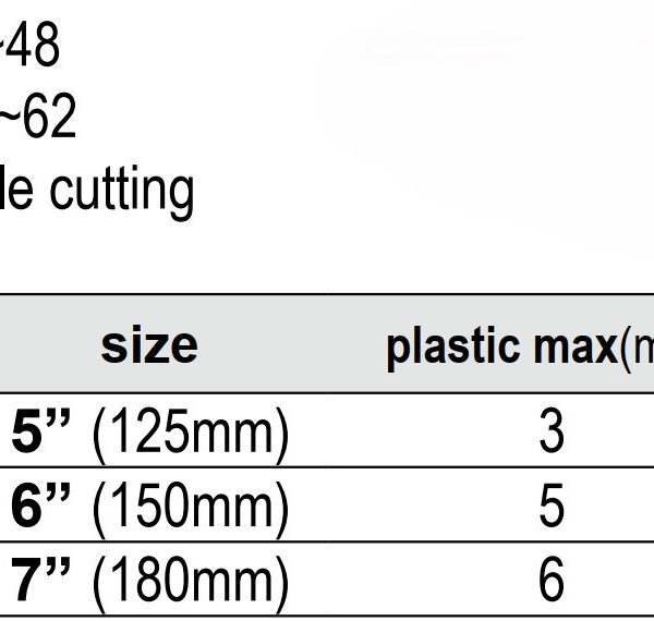 Kìm Thợ Mộc (Carpenter's plier) YATO Kìm Thợ Mộc (Carpenter's plier) YATO