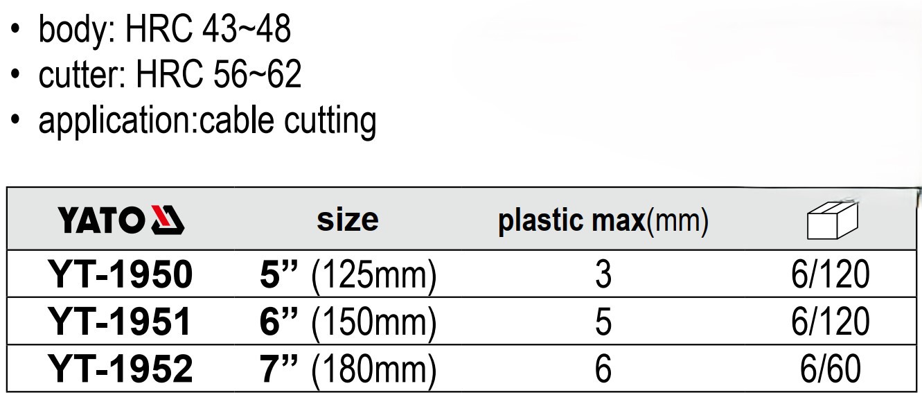 Kìm Thợ Mộc (Carpenter's plier) YATO Kìm Thợ Mộc (Carpenter's plier) YATO