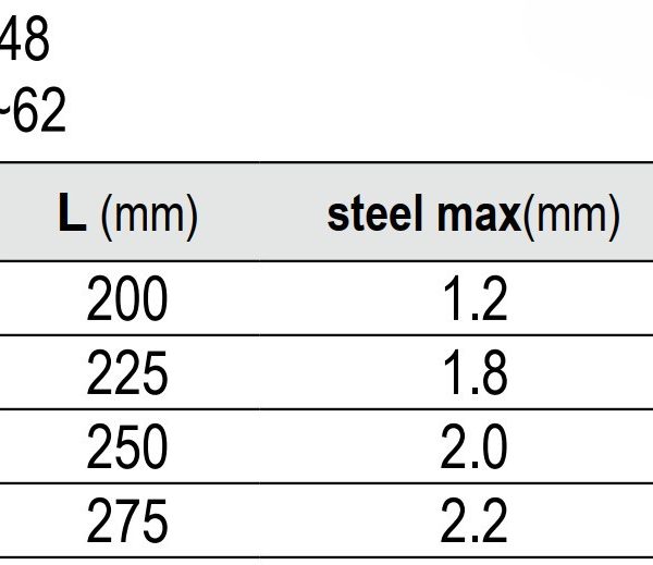 Kìm Tháp (Tower pincers) YATO Kìm Tháp (Tower pincers) YATO