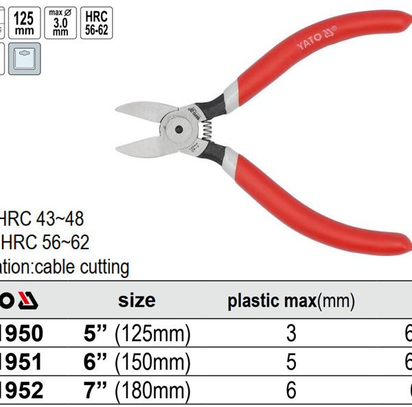 Kìm Cắt Mép YATO từ YT-1950 đến YT-1952 Kìm Cắt Mép YATO từ YT-1950 đến YT-1952