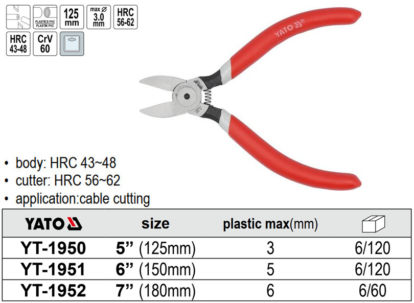 Kìm Cắt Mép YATO từ YT-1950 đến YT-1952 Kìm Cắt Mép YATO từ YT-1950 đến YT-1952