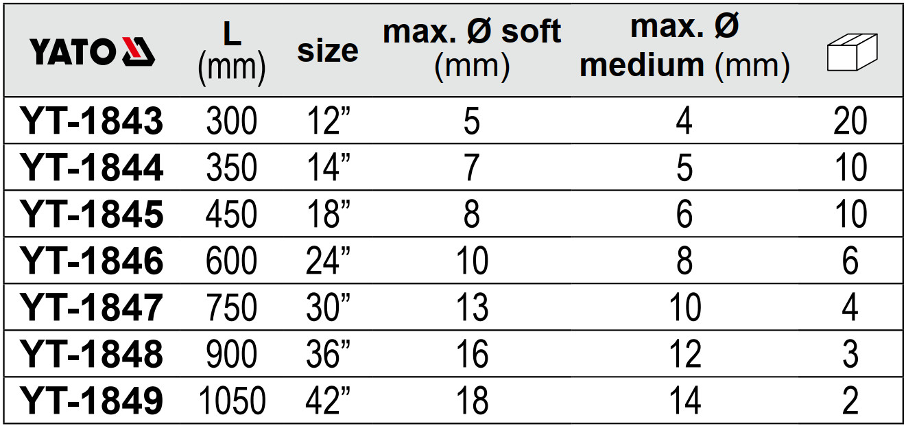 Kìm Cộng Lực YATO YT-1843 đến YT-1849 Kìm Cộng Lực YATO YT-1843 đến YT-1849