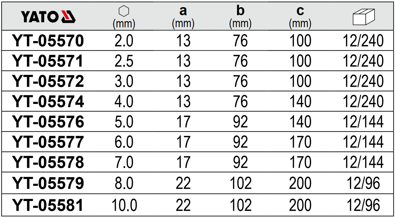 Lục Giác Chữ T lẻ YATO YT-05570 đến YT-05581 Lục Giác Chữ T lẻ YATO YT-05570 đến YT-05581