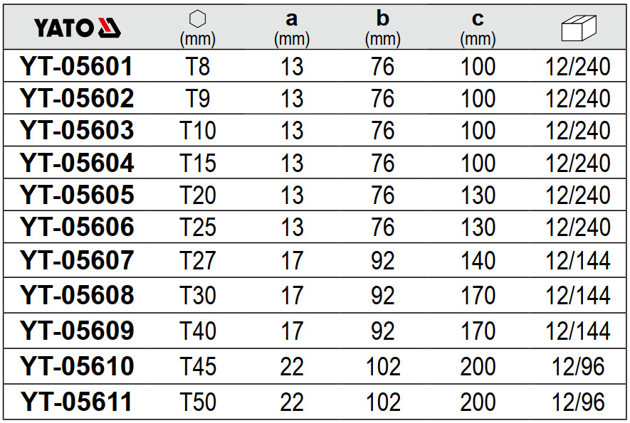 Lục Giác Torx Chữ T YATO YT-05601 đến YT-05611 Lục Giác Torx Chữ T YATO YT-05601 đến YT-05611