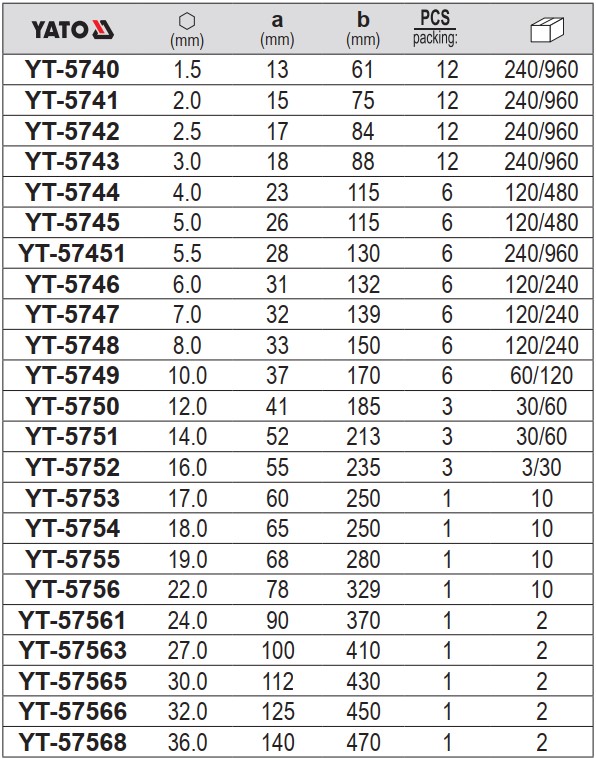 Lục Giác Dài YATO YT-5740 - YT-5768 Lục Giác Dài YATO YT-5740 - YT-5768