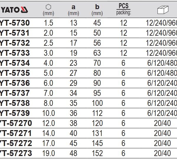 Lục Giác YATO YT-5730 - YT-57273 Lục Giác YATO YT-5730 - YT-57273