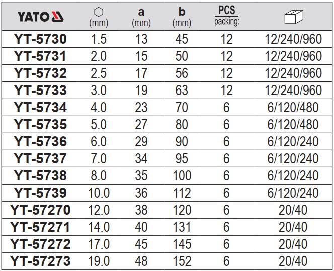 Lục Giác YATO YT-5730 - YT-57273 Lục Giác YATO YT-5730 - YT-57273