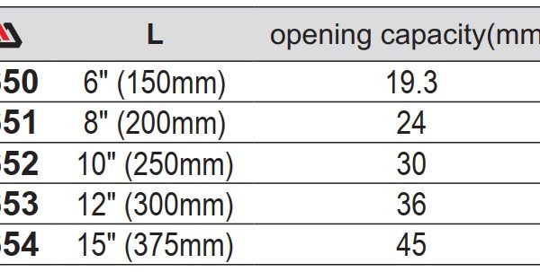 Mỏ Lết YATO Tiêu Chuẩn (150mm - 375mm) Mỏ Lết YATO Tiêu Chuẩn (150mm - 375mm)