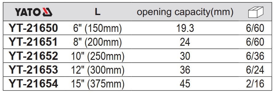 Mỏ Lết YATO Tiêu Chuẩn (150mm - 375mm) Mỏ Lết YATO Tiêu Chuẩn (150mm - 375mm)