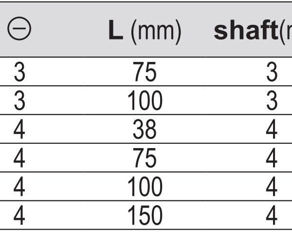 Tô vít Dẹt Mini Yato YT-2601 đến YT-2607 Tô vít Dẹt Mini Yato YT-2601 đến YT-2607