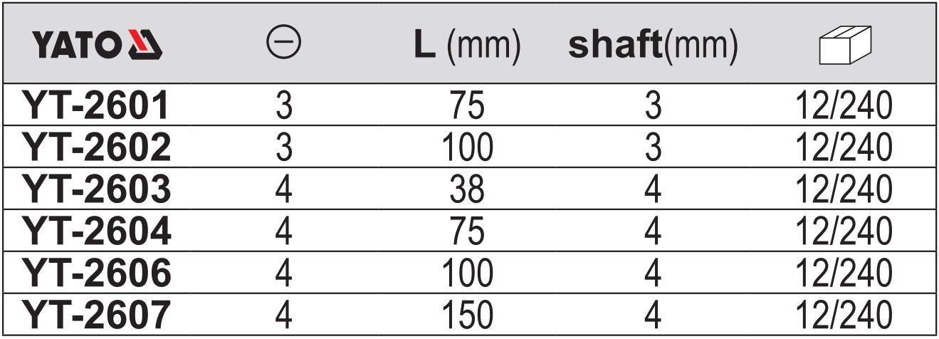 Tô vít Dẹt Mini Yato YT-2601 đến YT-2607 Tô vít Dẹt Mini Yato YT-2601 đến YT-2607