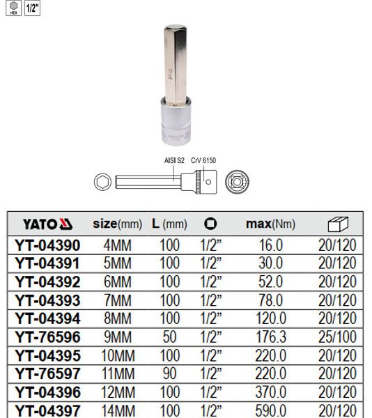 Tuýp 1/2" mũi lục giác 4MM-17MM Yato - Ba Lan Tuýp 1/2" mũi lục giác 4MM-17MM Yato - Ba Lan