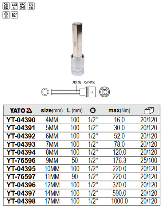 Tuýp 1/2" mũi lục giác 4MM-17MM Yato - Ba Lan Tuýp 1/2" mũi lục giác 4MM-17MM Yato - Ba Lan
