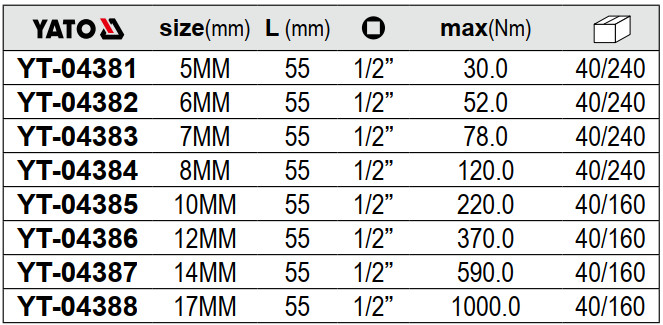 Tuýp 1/2" mũi lục giác 5MM - 17MM Yato - Ba Lan Tuýp 1/2" mũi lục giác 5MM - 17MM Yato - Ba Lan