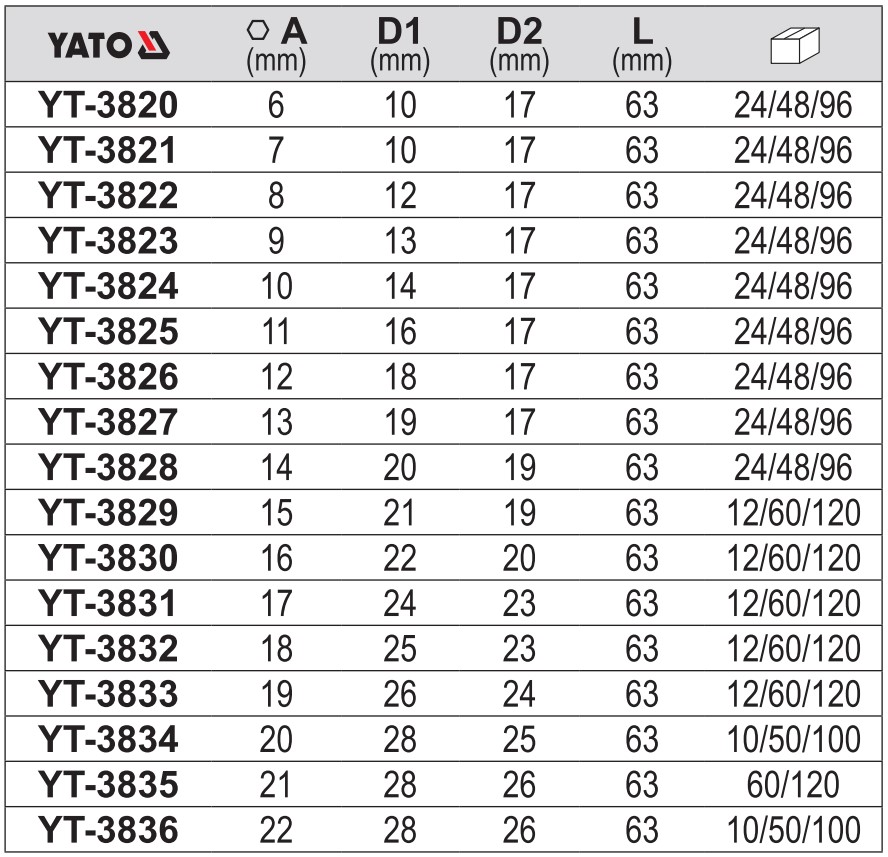 Tuýp Lục Giác Thân Dài 3/8" YATO CrV 6PT Tuýp Lục Giác Thân Dài 3/8" YATO CrV 6PT