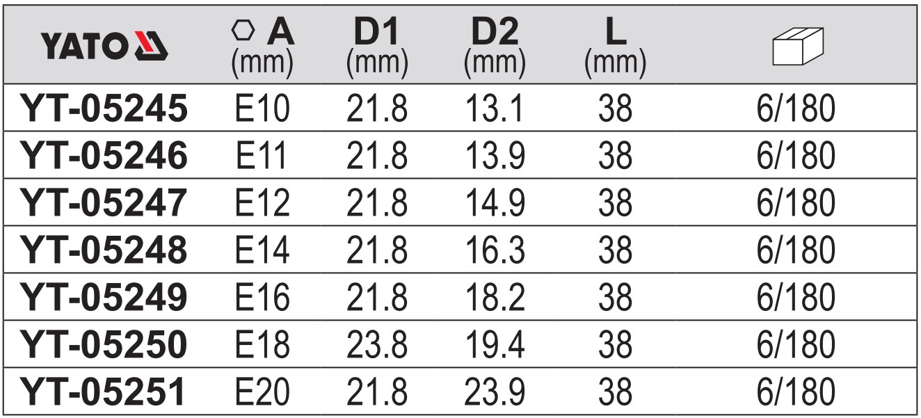 Tuýp sao 1/2" DIN 2124 size: 10mm - 20mm Yato YT-05245 - Ba Lan Tuýp sao 1/2" DIN 2124 size: 10mm - 20mm Yato YT-05245 - Ba Lan