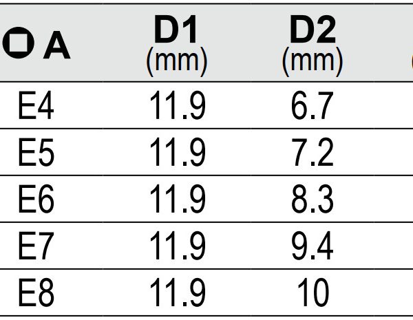 Tuýp sao 1/4" từ E4x25mm đến E8x25mm chuẩn DIN 3121 Yato - Ba Lan Tuýp sao 1/4" từ E4x25mm đến E8x25mm chuẩn DIN 3121 Yato - Ba Lan