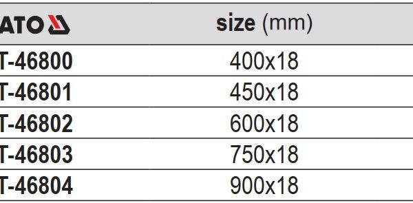 Xà Beng Lục Giác YATO YT-4680x Xà Beng Lục Giác YATO YT-4680x