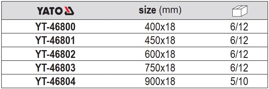 Xà Beng Lục Giác YATO YT-4680x Xà Beng Lục Giác YATO YT-4680x