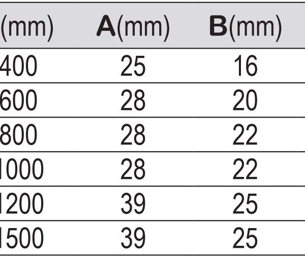 Xà Beng Lục Giác YATO YT-4683x Xà Beng Lục Giác YATO YT-4683x