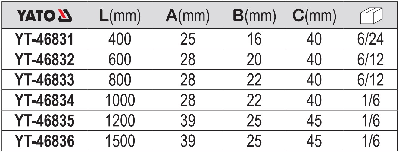 Xà Beng Lục Giác YATO YT-4683x Xà Beng Lục Giác YATO YT-4683x