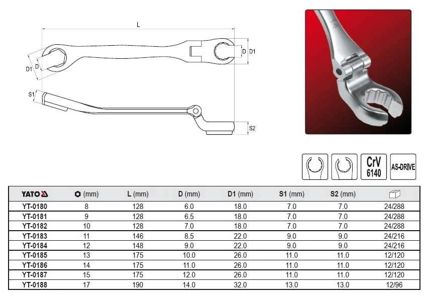 Cờ Lê Hai Đầu Miệng Loe Lắc Léo YATO (YT-0180 đến YT-0187) Cờ Lê Hai Đầu Miệng Loe Lắc Léo YATO (YT-0180 đến YT-0187)
