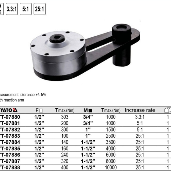 Cờ lê nhân lực 1/2" FO Yato Cờ lê nhân lực 1/2" FO Yato