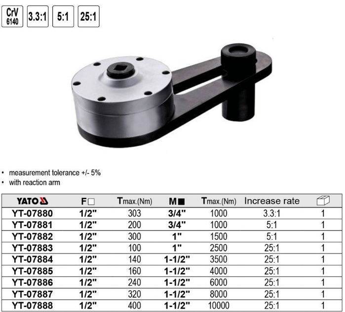 Cờ lê nhân lực 1/2" FO Yato Cờ lê nhân lực 1/2" FO Yato
