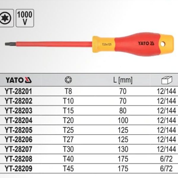 Bộ Tua Vít Ngôi Sao (Torx) Cách Điện YATO YT-28201 đến YT-28209: Chuẩn 1000V, Tay Cầm TPI Bền Bỉ