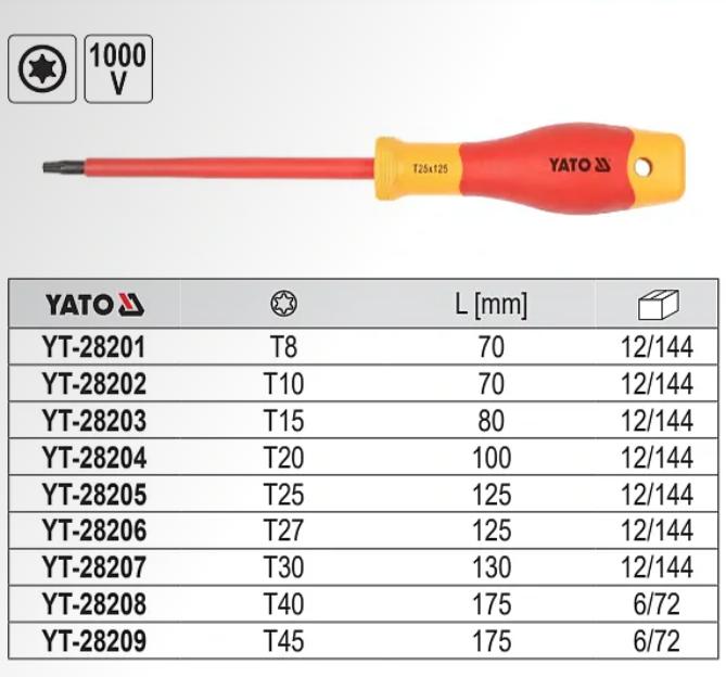 Bộ Tua Vít Ngôi Sao (Torx) Cách Điện YATO YT-28201 đến YT-28209 Bộ Tua Vít Ngôi Sao (Torx) Cách Điện YATO YT-28201 đến YT-28209: Chuẩn 1000V, Tay Cầm TPI Bền Bỉ