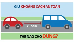 Mẹo Giữ Khoảng Cách An Toàn Khi Lái Xe Cao Tốc Theo Chuẩn Và Quy Tắc