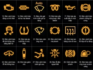 Ý Nghĩa Ký Hiệu Táp-Lô Ô Tô: Hiểu Màu Sắc Để Xử Lý Sự Cố An Toàn Và Kịp Thời