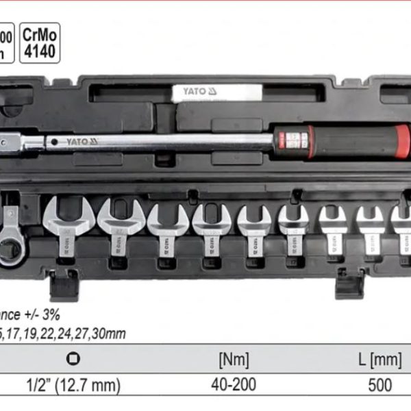 Bộ Cờ Lê Lực YATO YT-0767: Giải Pháp Toàn Diện Cho Công Việc Siết Bu Lông Chính Xác